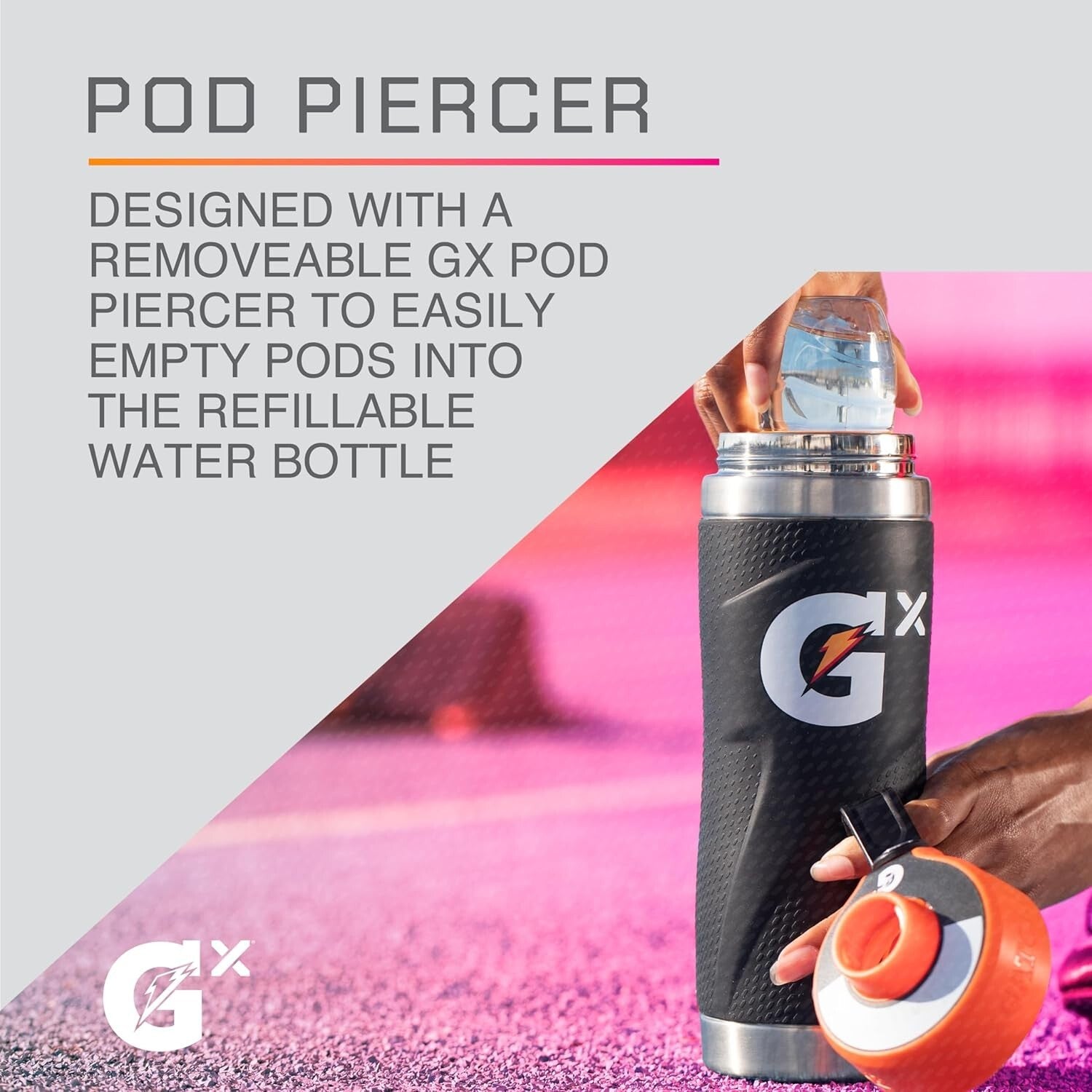 Dishwasher Safe Gx 32oz Neon Blue Bottle - Perfect for Active Lifestyles