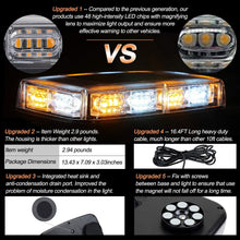 Load image into Gallery viewer, Durable Roof Top Strobe Light Bar with Magnet Base - Perfect for Emergency Use