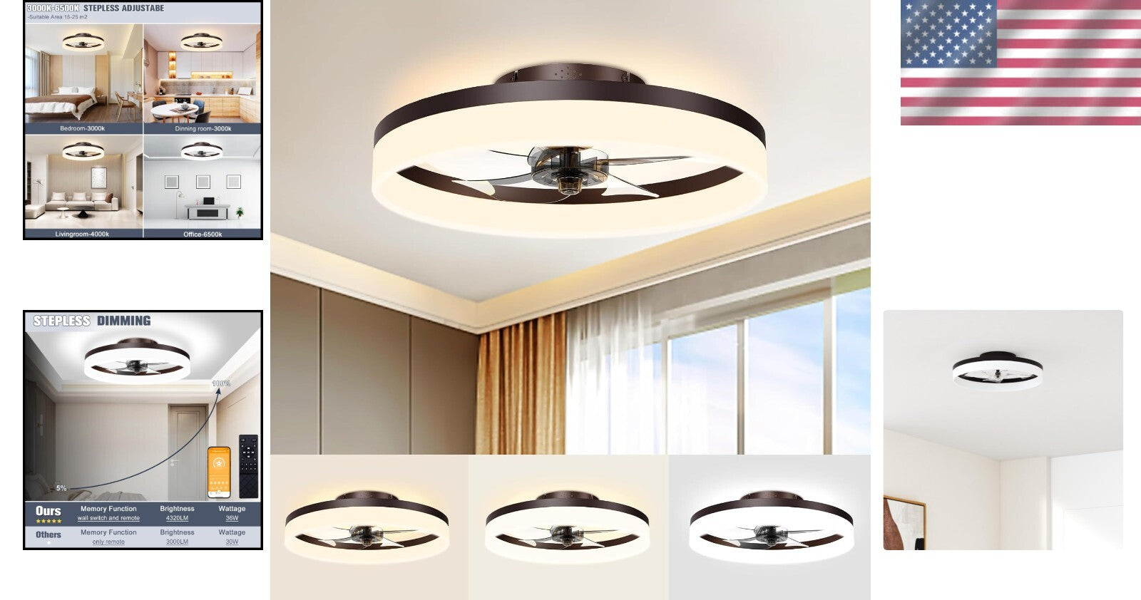 Contemporary Flush Mount Ceiling Fan & Light - 19.7in Remote Control Convenience