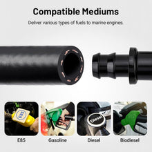 Load image into Gallery viewer, Versatile 1/4" Marine Fuel Hose 25FT A1-15 - Reinforced for Ultimate Durability