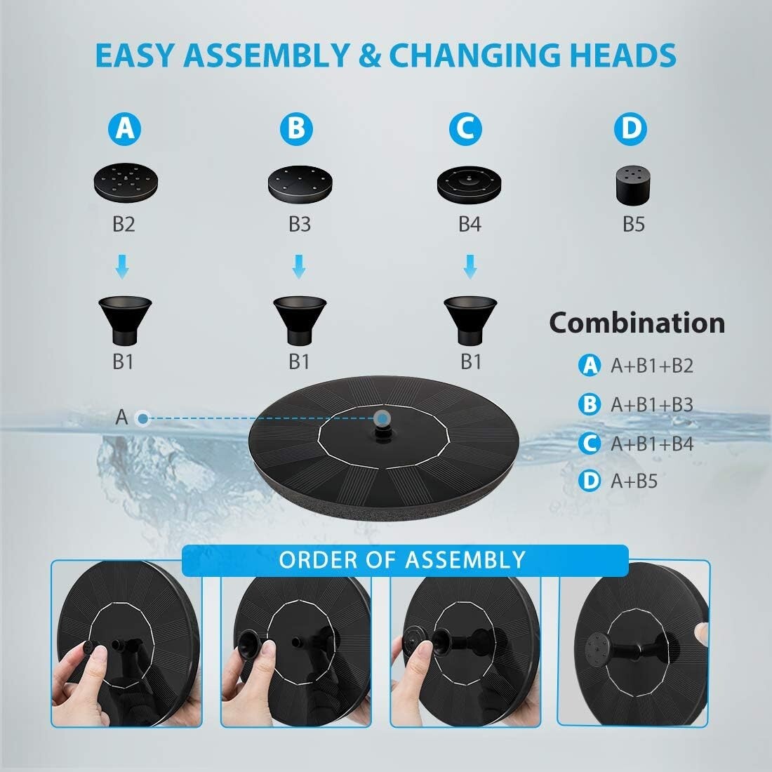 Elegant Polyresin Garden Fountain & Bird Bath Combo - Lightweight & Durable