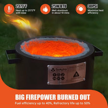 Load image into Gallery viewer, High-Power 6KG Gas Melting Furnace with 30 PSI Regulator &amp; Deluxe Accessories