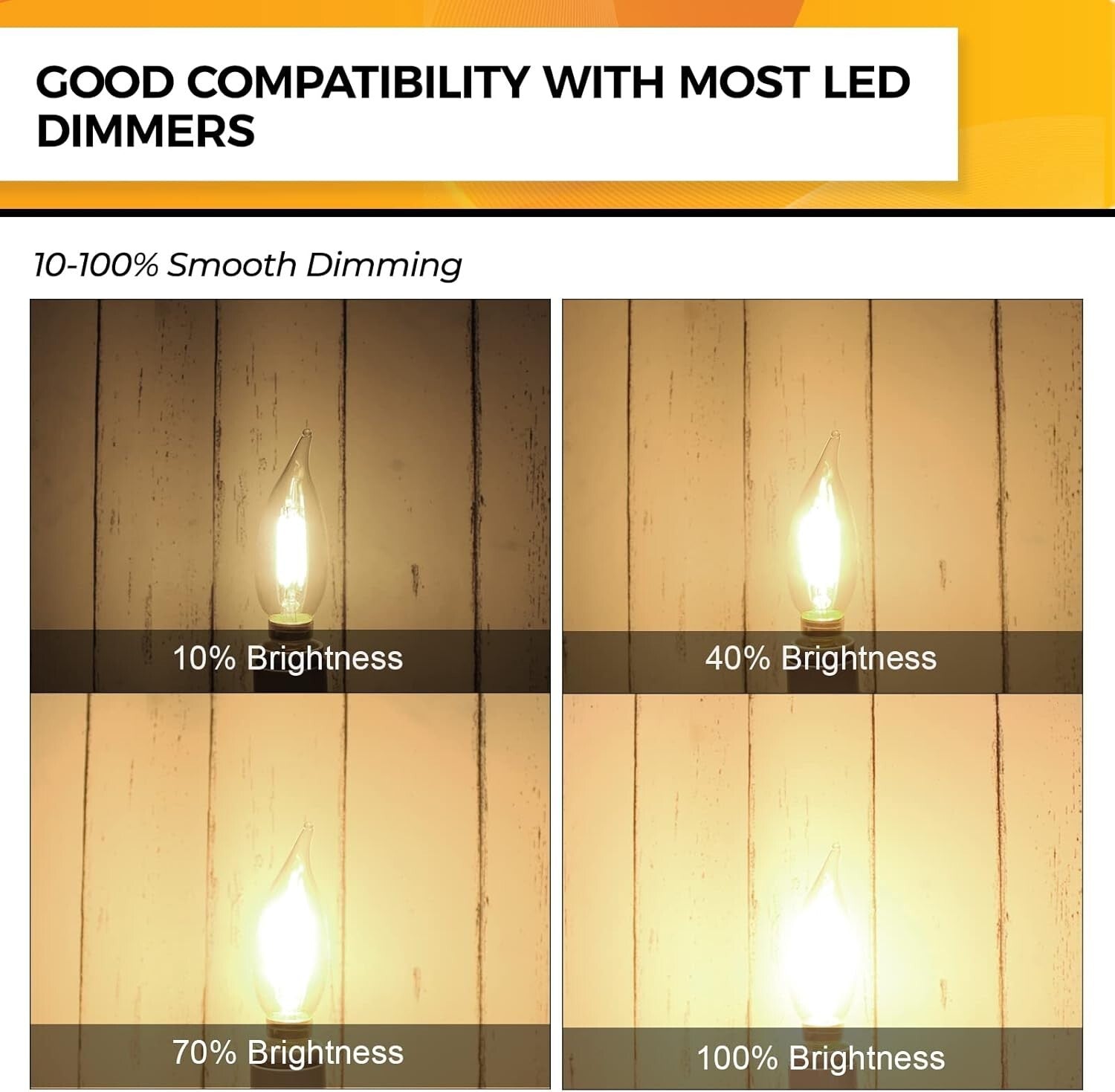 Energy-Efficient 4W E12 LED Bulbs - 450 Lumens, 40W Equivalent, Set of 24