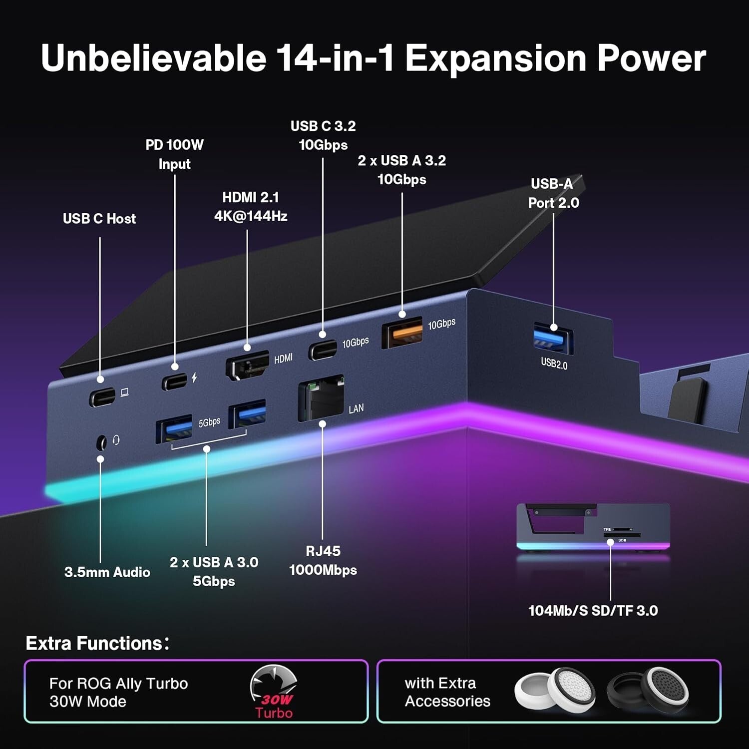 Ultimate 14-in-1 Dock with Fast 100W Charging & 4K Display for Gaming Consoles