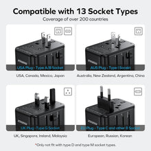 Load image into Gallery viewer, Lightweight GaN Travel Adapter - Universal Compatibility for 200+ Countries