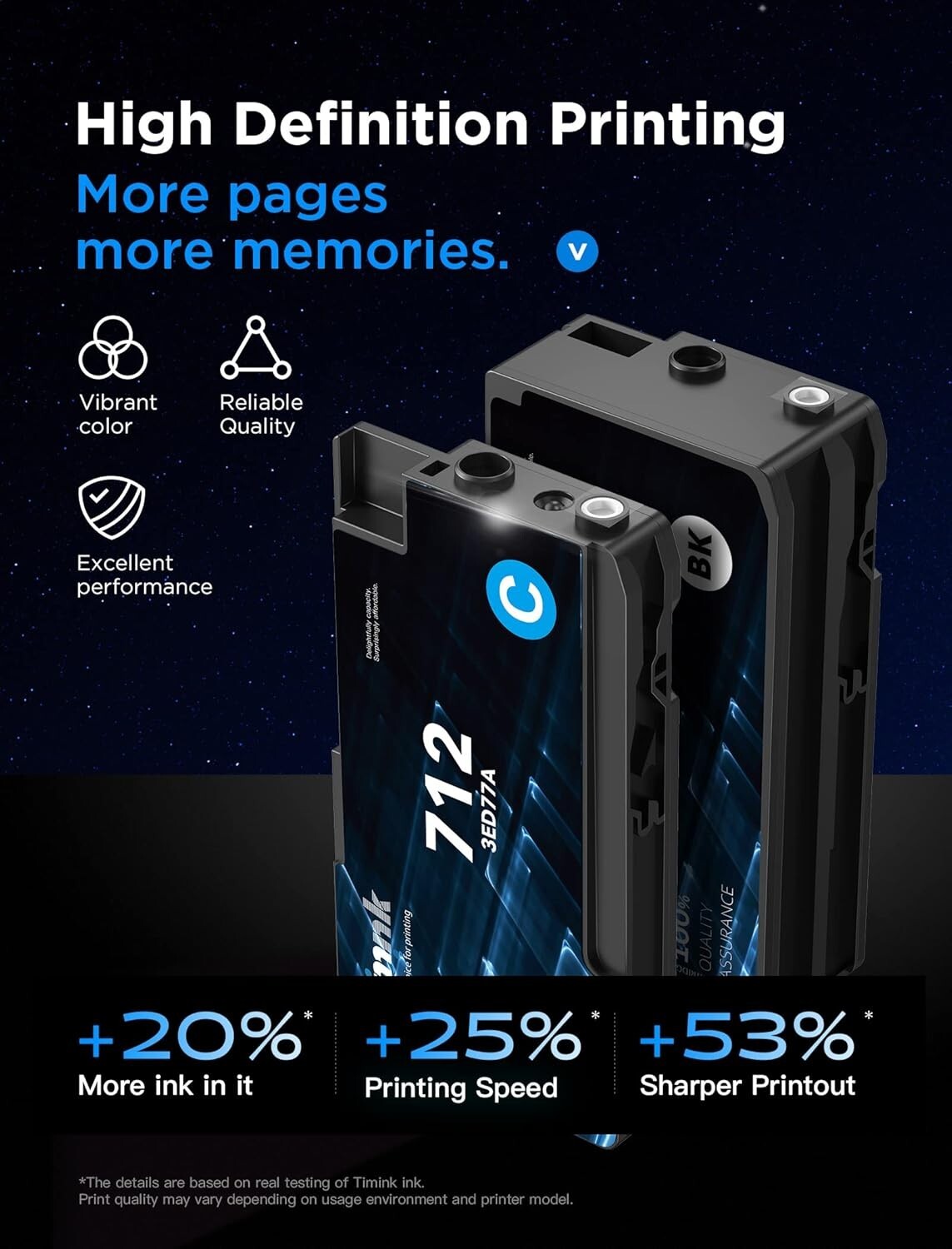 Ultimate Ink Combo: 712 Cartridges with Enhanced Capacity for DesignJet Printers