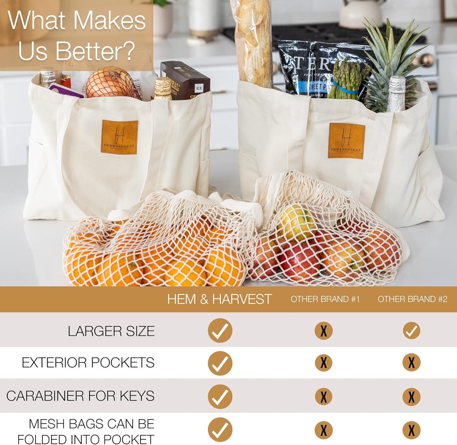 Oversized Canvas Totes Set of 5 with Extra Pockets - Ultimate Grocery Solution