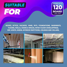 Load image into Gallery viewer, Fast Curing Spray Foam Insulation Kit with Cleaning Tools - Outdoor &amp; Indoor Use