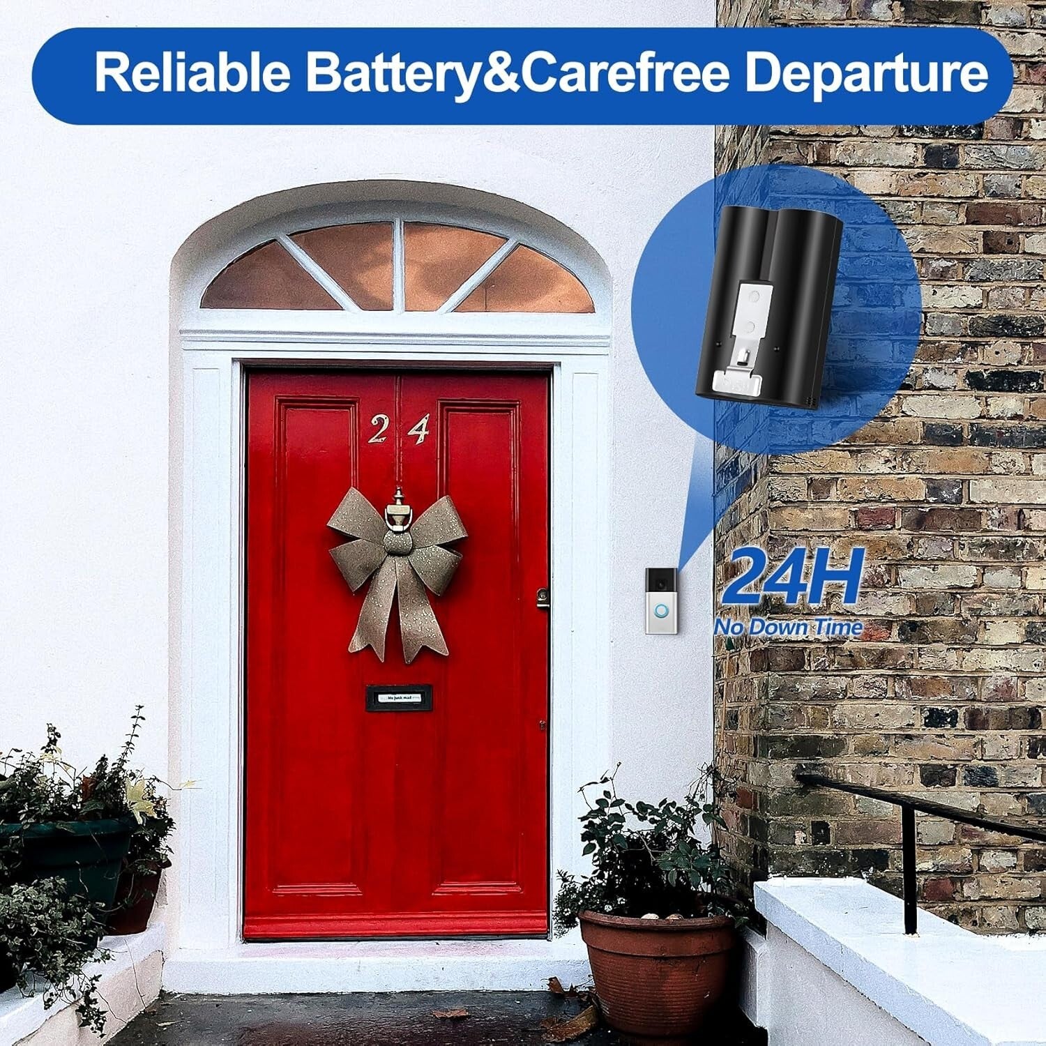 Essential 3-Pack Ring Compatible Battery & 3-Channel Charger – Fast USB Charging