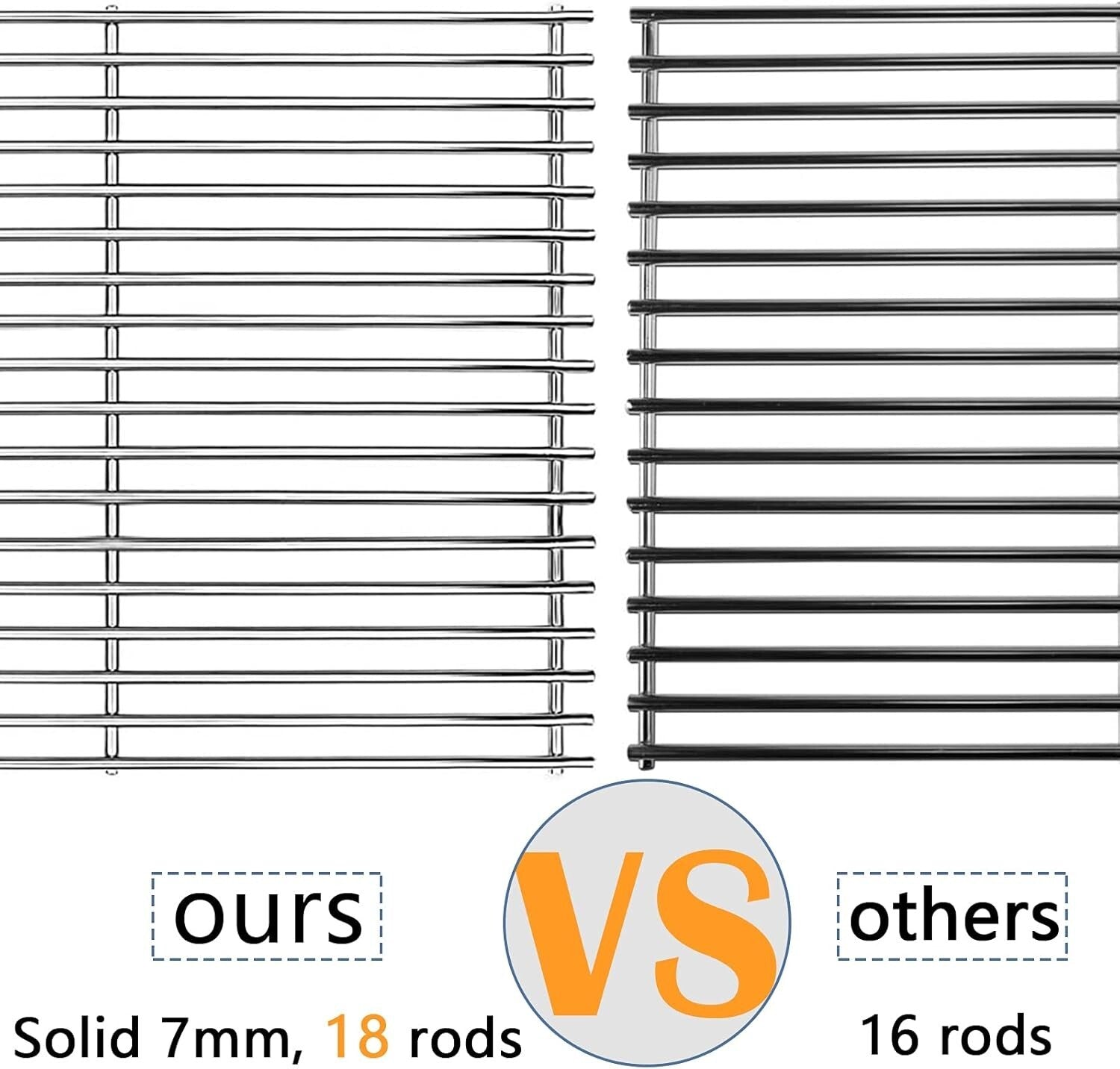 17" Grill Grates - Solid SUS 304 Stainless Steel for Nexgrill, Kenmore, Uniflame