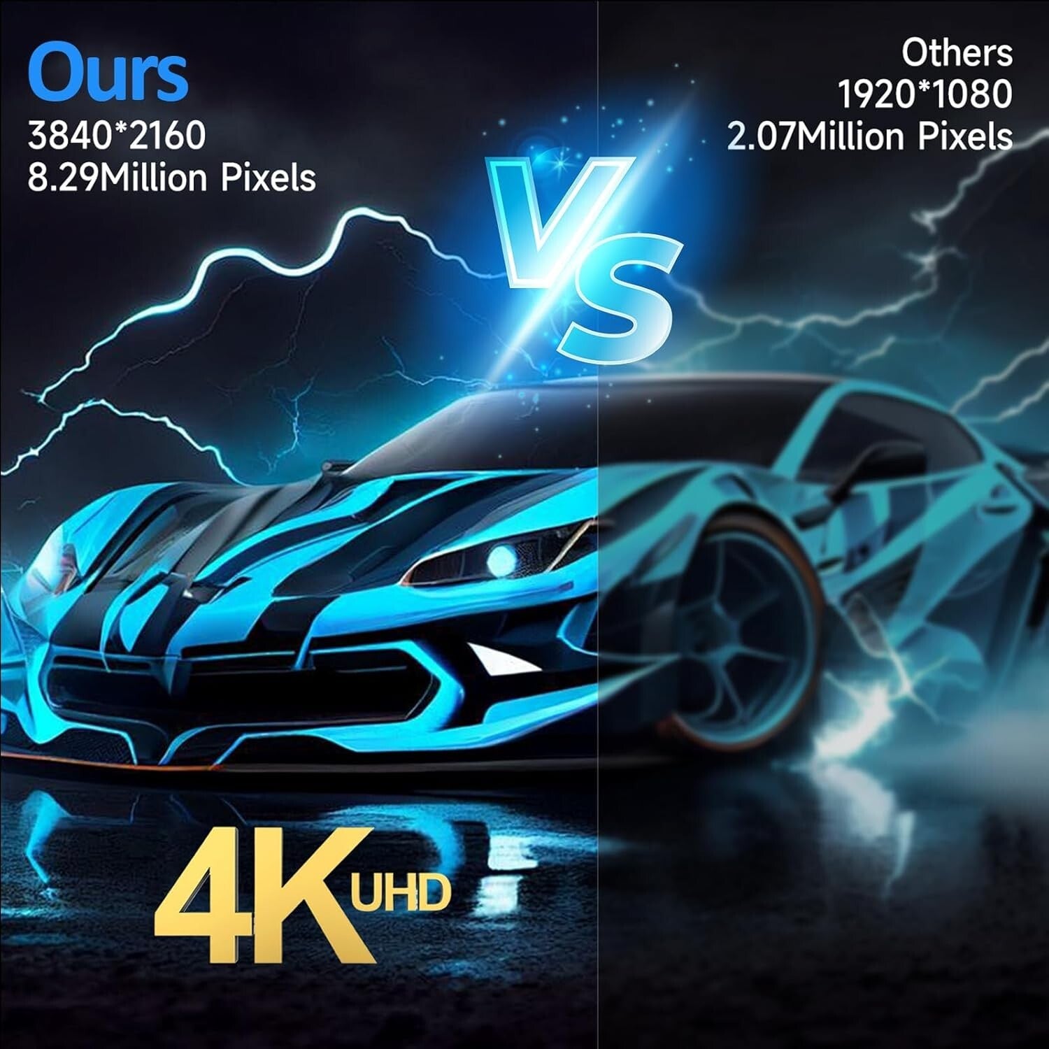 2025 Strongest Digital TV Antenna - Access 1500 Free Local Channels Easily