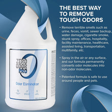 Load image into Gallery viewer, Powerful 128oz Odor Eliminator Spray - Effective Smoke &amp; Pet Odor Remover