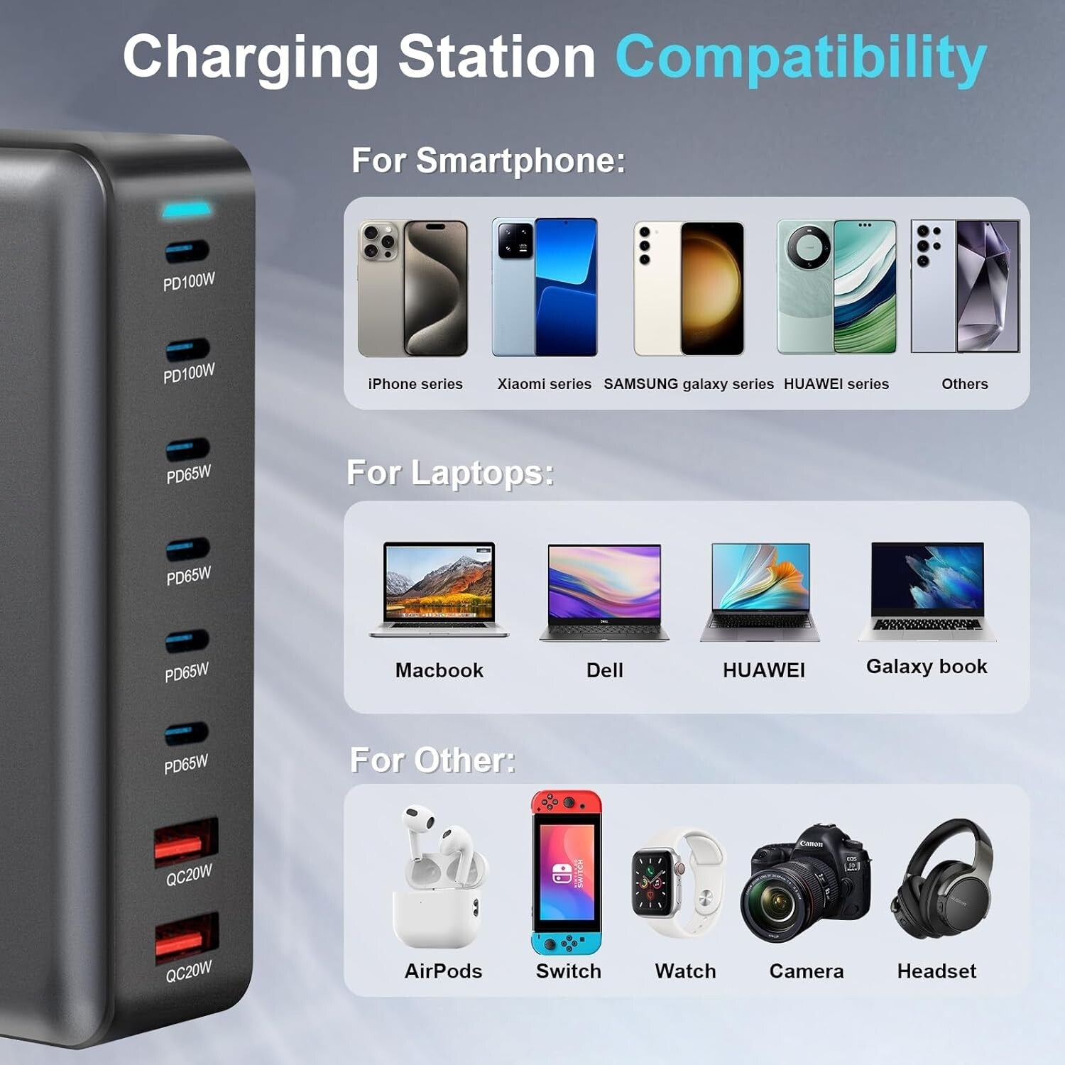 Advanced 500W USB C Charger with 8 Ports - Travel-Friendly & Safe Power Solution