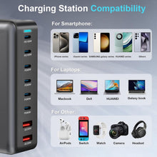 Load image into Gallery viewer, Advanced 500W USB C Charger with 8 Ports - Travel-Friendly &amp; Safe Power Solution