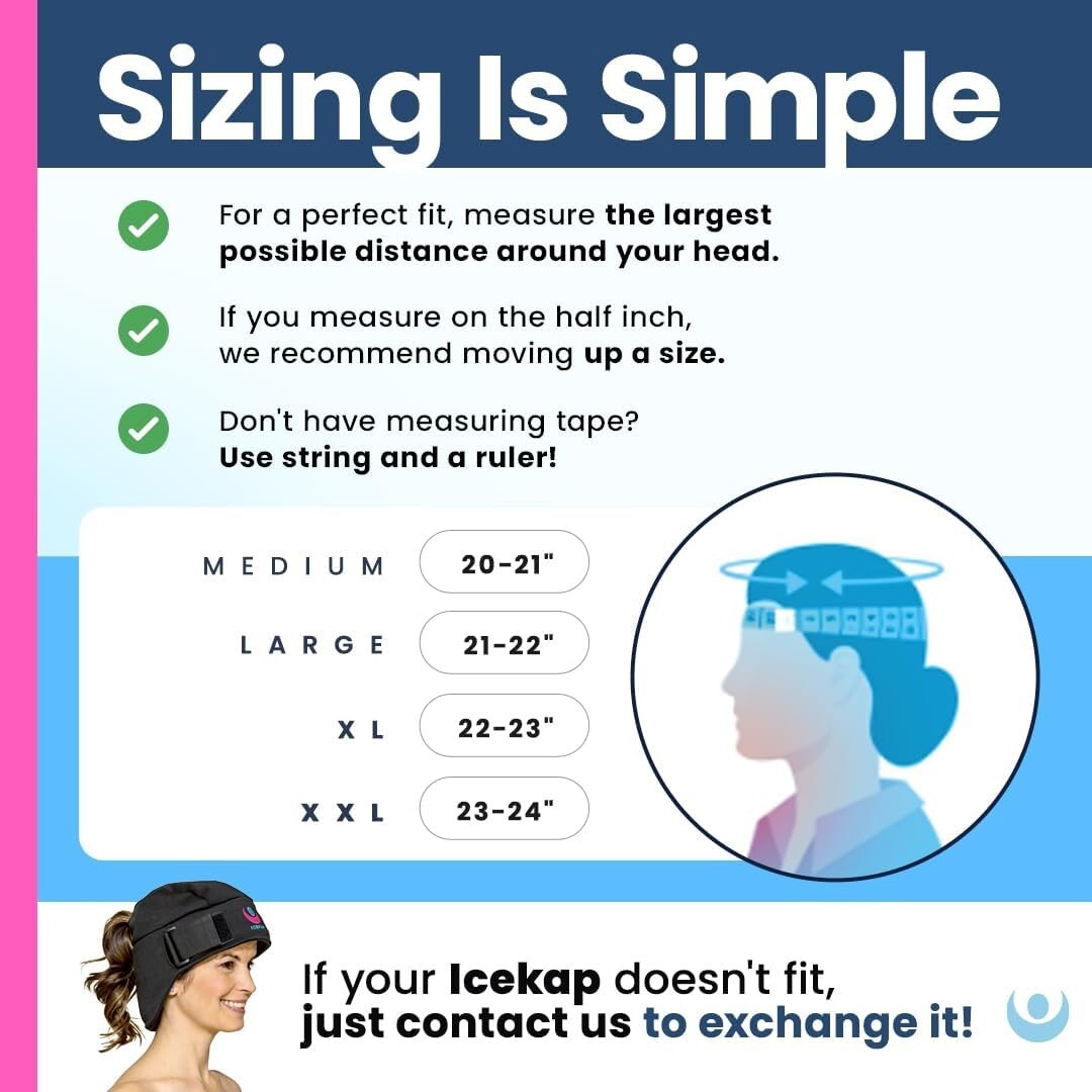 Extra Strength Cold Cap for Scalp Cooling & Concussion Relief - 8x8 Size