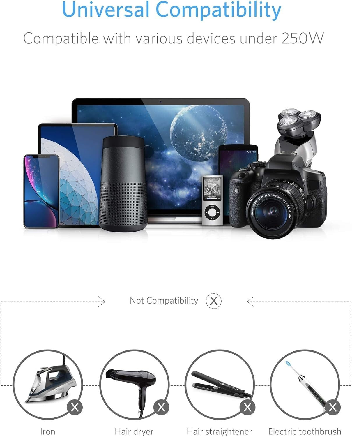 Multi-Universal 250W Travel Adapter & Converter with 4 USB Ports - Safety Tested