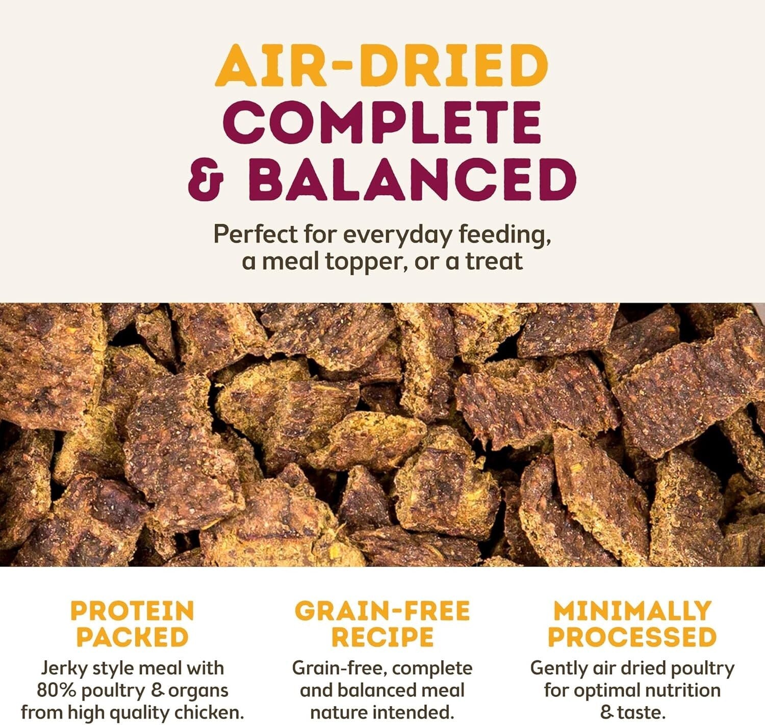 Air Dried Chicken Dog Food - Grain Free & Nutrient-Rich, 2 lb for All Breeds