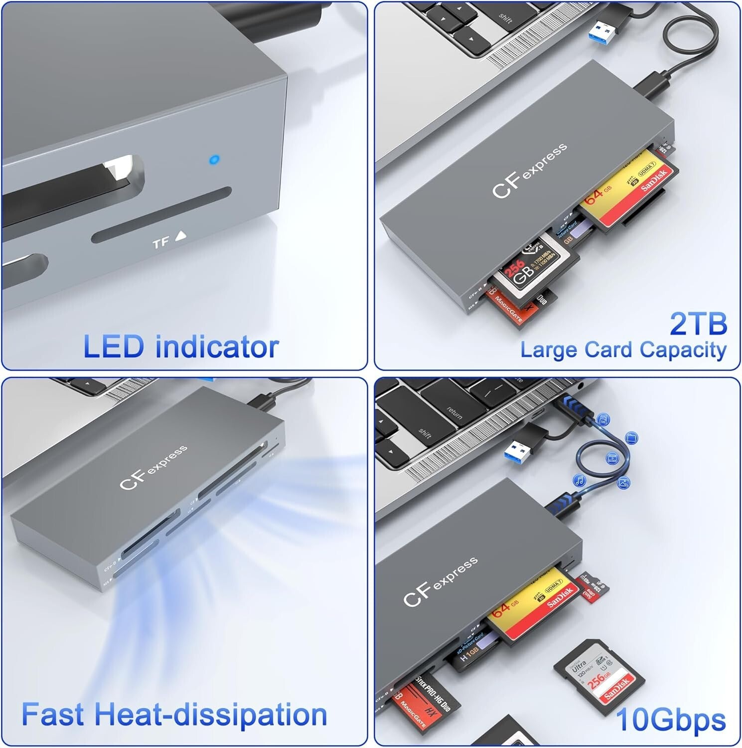 Compact 6-in-1 CFexpress Card Reader with USB 3.2 - Ideal for Photographers