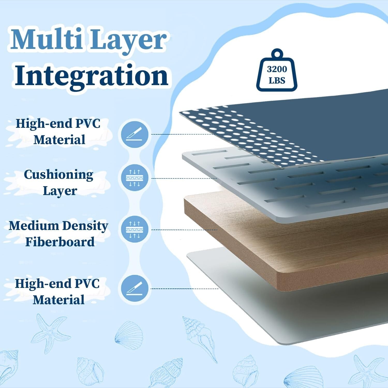 All-In-One Rectangular Family Pool with Cover and Maintenance Kit - 113" x 66"