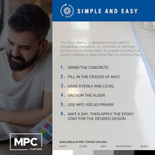 Load image into Gallery viewer, 100% Solids Industrial-Grade Epoxy Floor Coating - Water Resistant 3 Gallons Kit