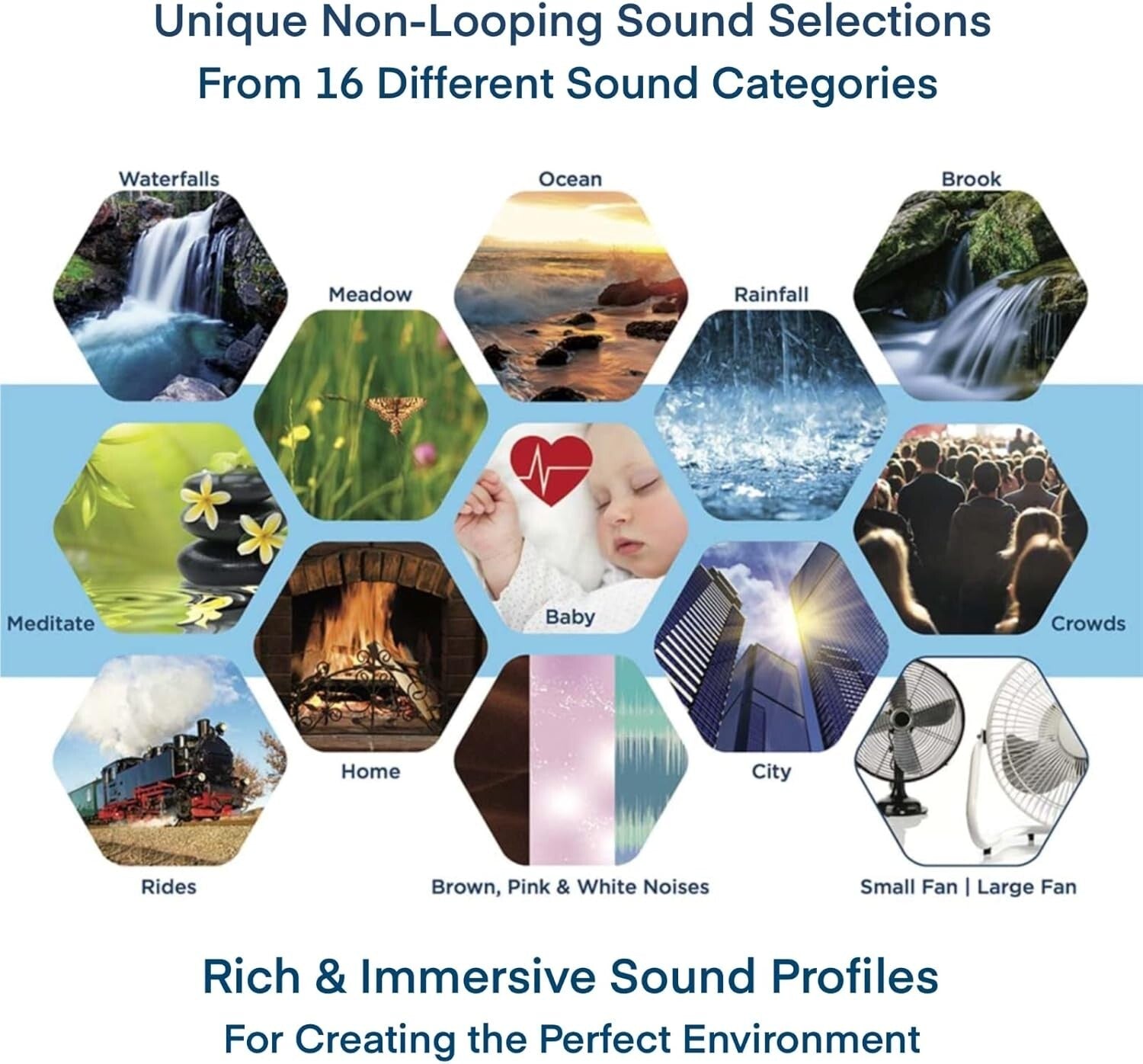 Compact Sound + Sleep Noise Machine - USB Ports & 3.5mm Jack - Silver/White