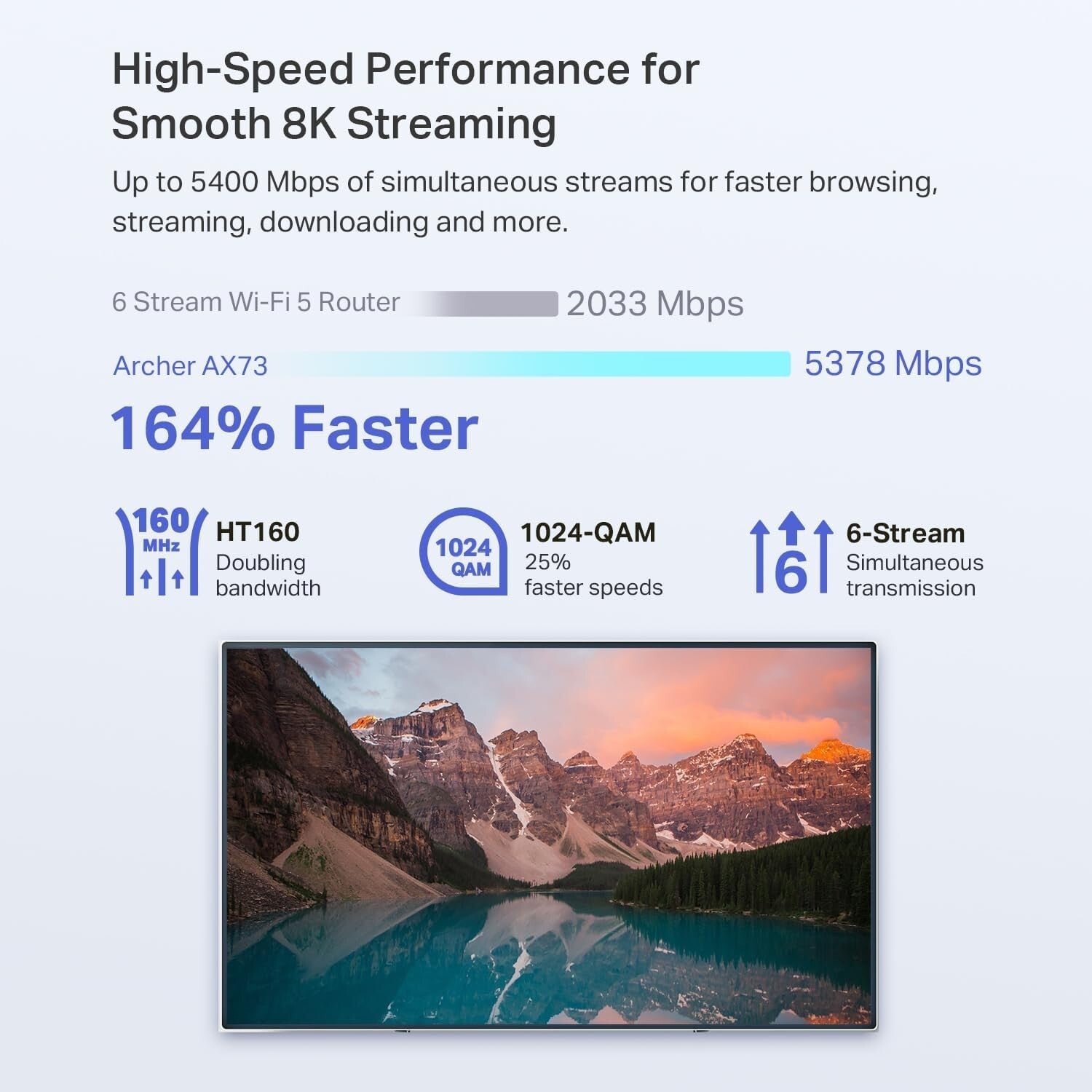Gigabit WiFi 6 Router – Dual-Band AX5400 for Seamless Home Connectivity