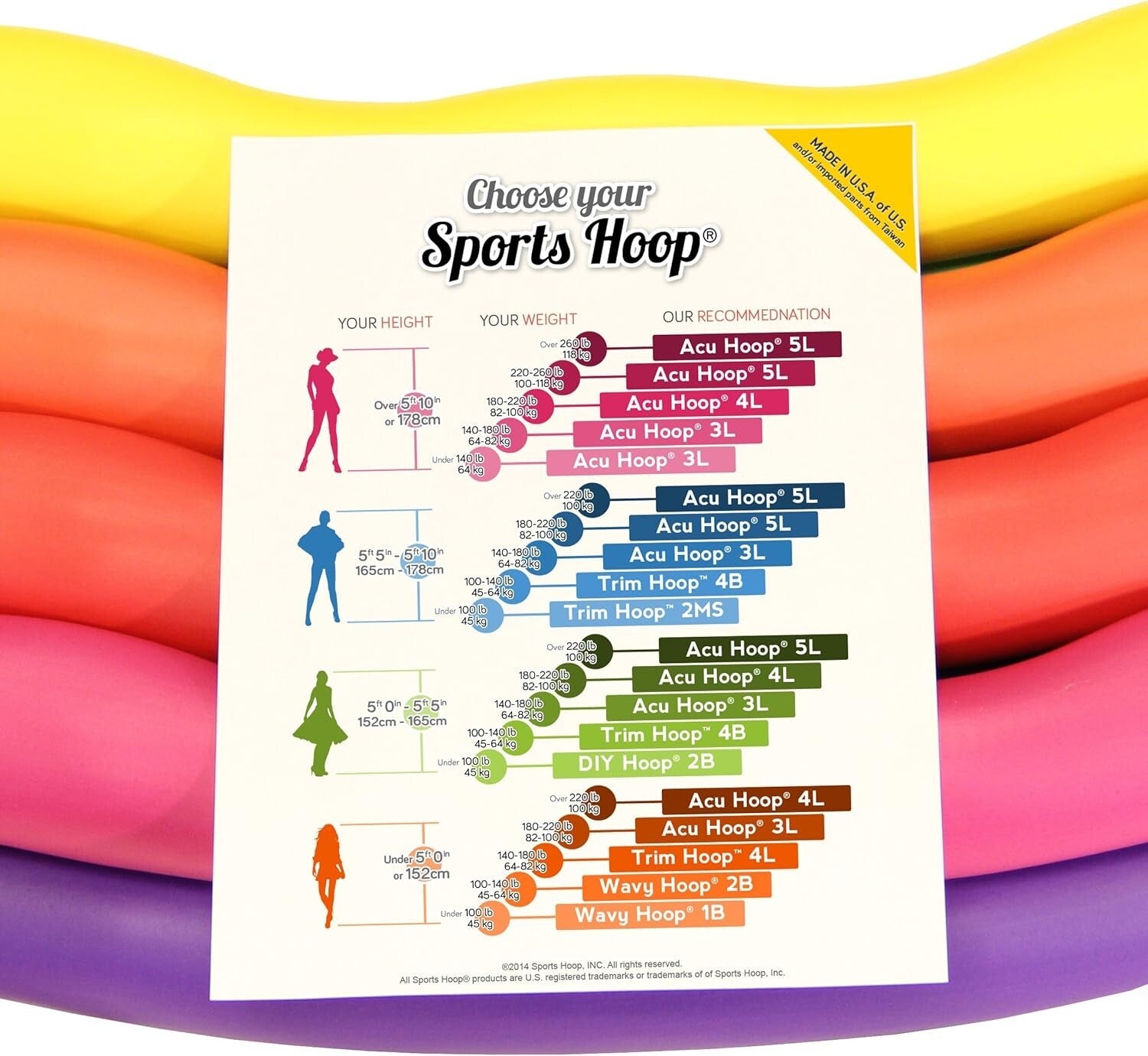 Comfortable & Durable Premium Weighted Hula Hoop - Ideal Fitness for Adults