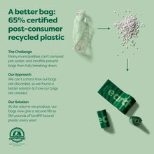 Load image into Gallery viewer, Durable Dog Poop Bag Holder with 900 Lavender Bags - Compact &amp; Leakproof Design
