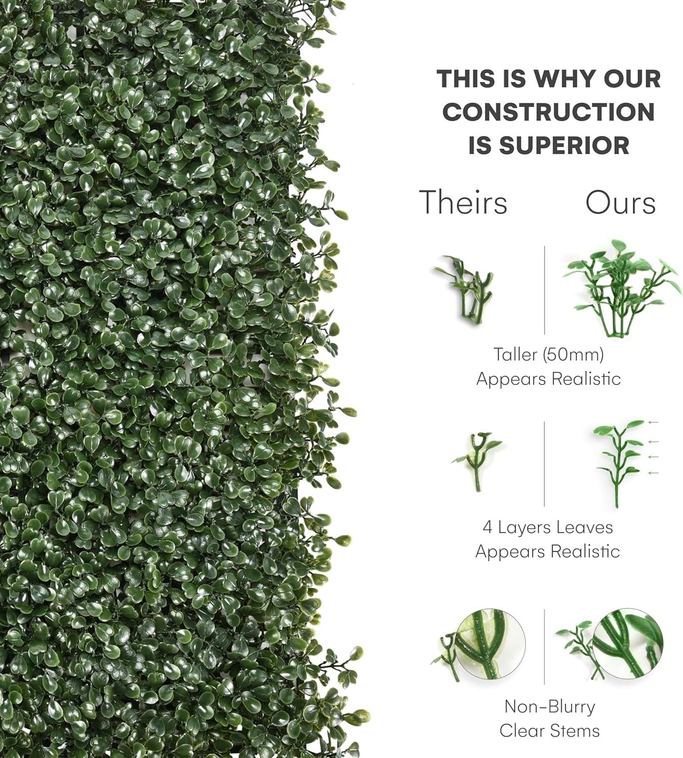 Durable Greenery Backdrop Panels 20"x20" - Perfect for Events & Home Decoration