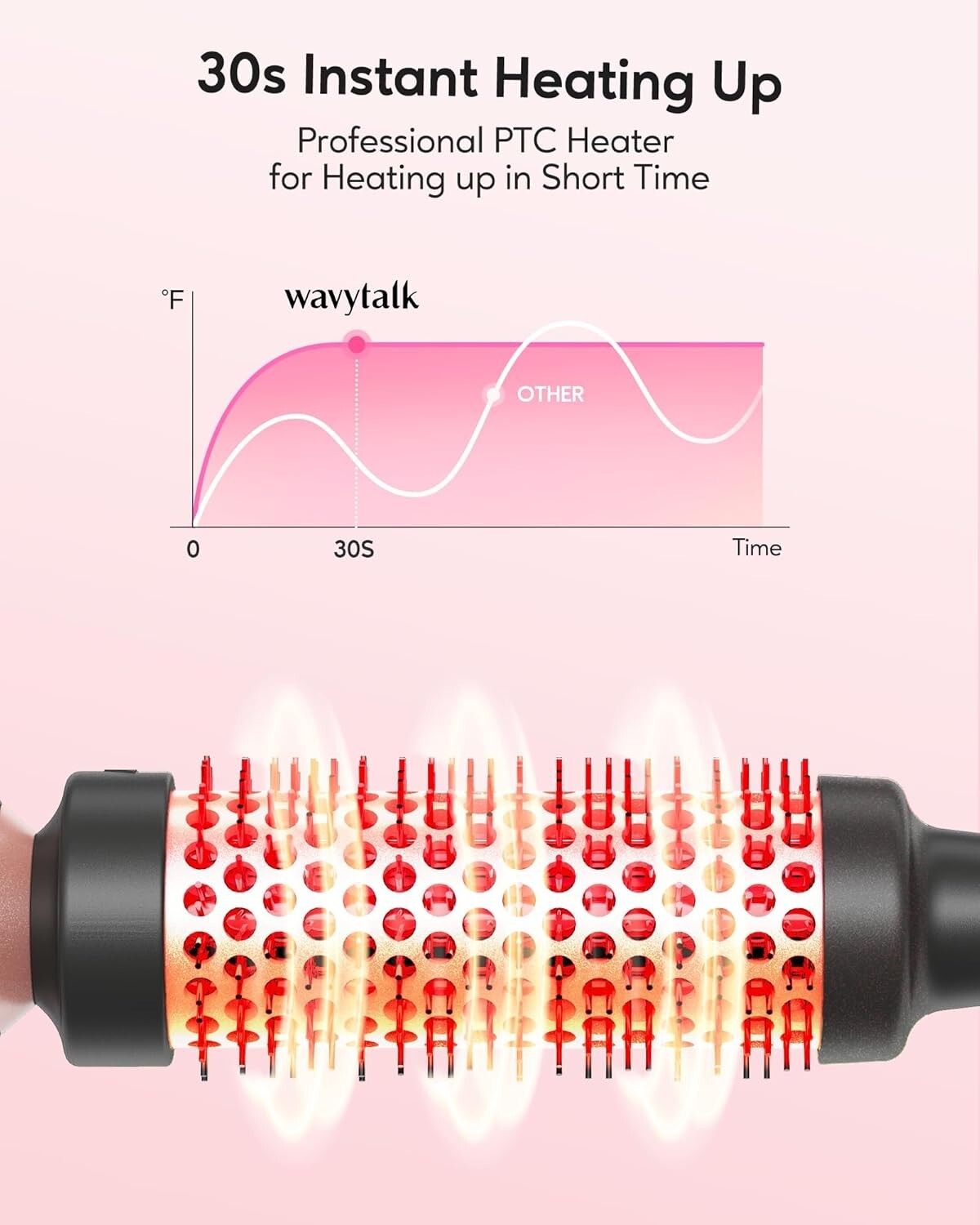 Versatile Thermal Blowout Brush with Quick Styling & Detachable Head - Rose Gold
