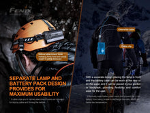 Load image into Gallery viewer, HP30R v2.0 3000 Lumen Rechargeable Headlamp - Spotlight &amp; Floodlight Combo