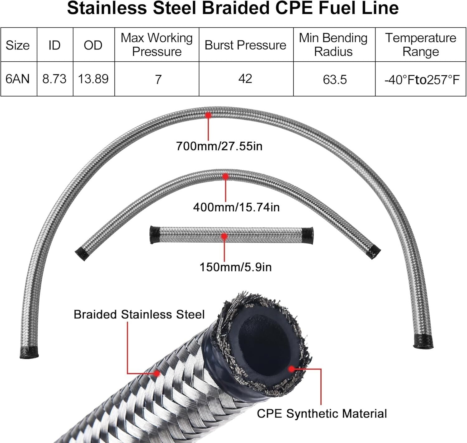 Dual Compatibility 6AN EFI Bypass Fuel Regulator - 30 to 70 PSI Adjustable
