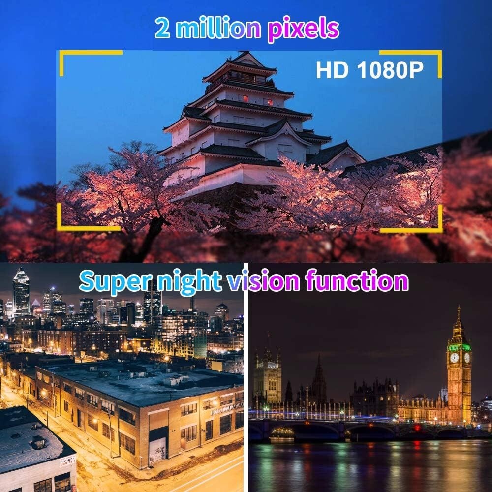 Dual 1080P Motorcycle Dash Cam with Starlight Night Vision & WiFi Connectivity