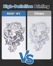 Load image into Gallery viewer, Portable Thermal Tattoo Printer with Smartphone Compatibility &amp; 10 Paper Sheets