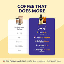 Load image into Gallery viewer, Versatile Coffee Concentrate for Hot or Iced Drinks - 12 oz, Mocha &amp; Original
