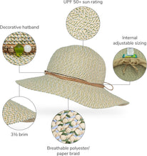 Load image into Gallery viewer, Stylish Packable Women's Sun Hat with Adjustable Fit &amp; Leatherette Band