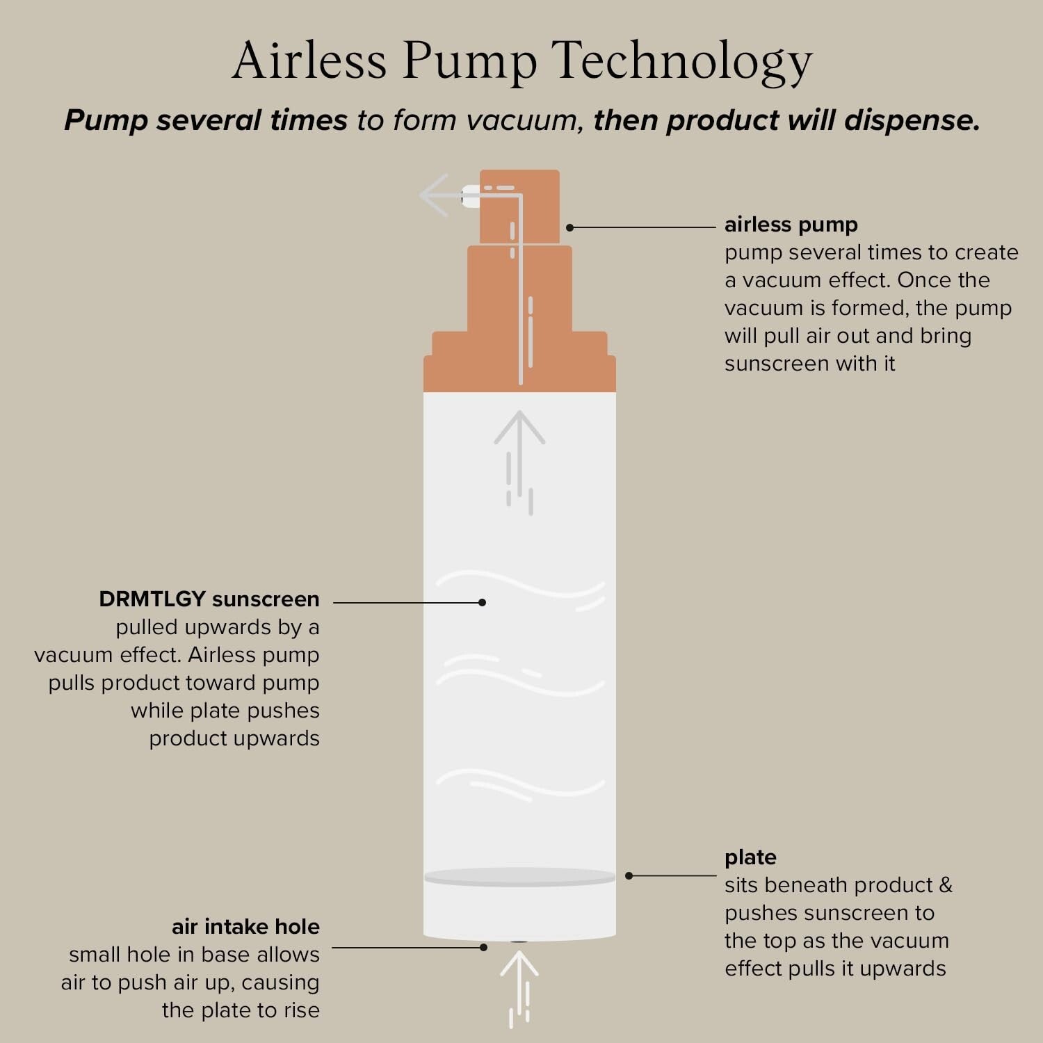 All-In-One Tinted Moisturizer with SPF 46 - Lightweight, Glow-Enhancing Formula