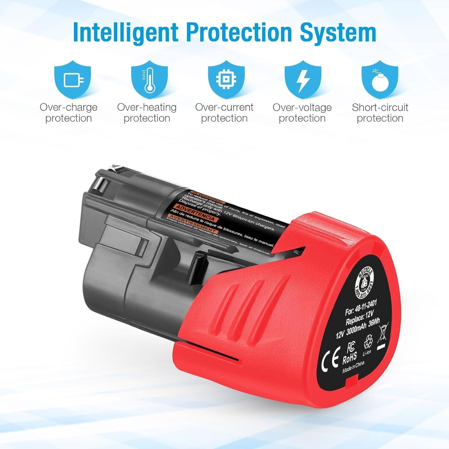 Rechargeable 4-Pack M12 Batteries – Intelligent Protection & No Memory Effect