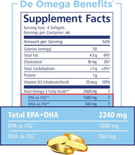 Load image into Gallery viewer, Doctor Recommended PRN DE Omega 3 Softgels - Superior Absorption &amp; No Fish Burps