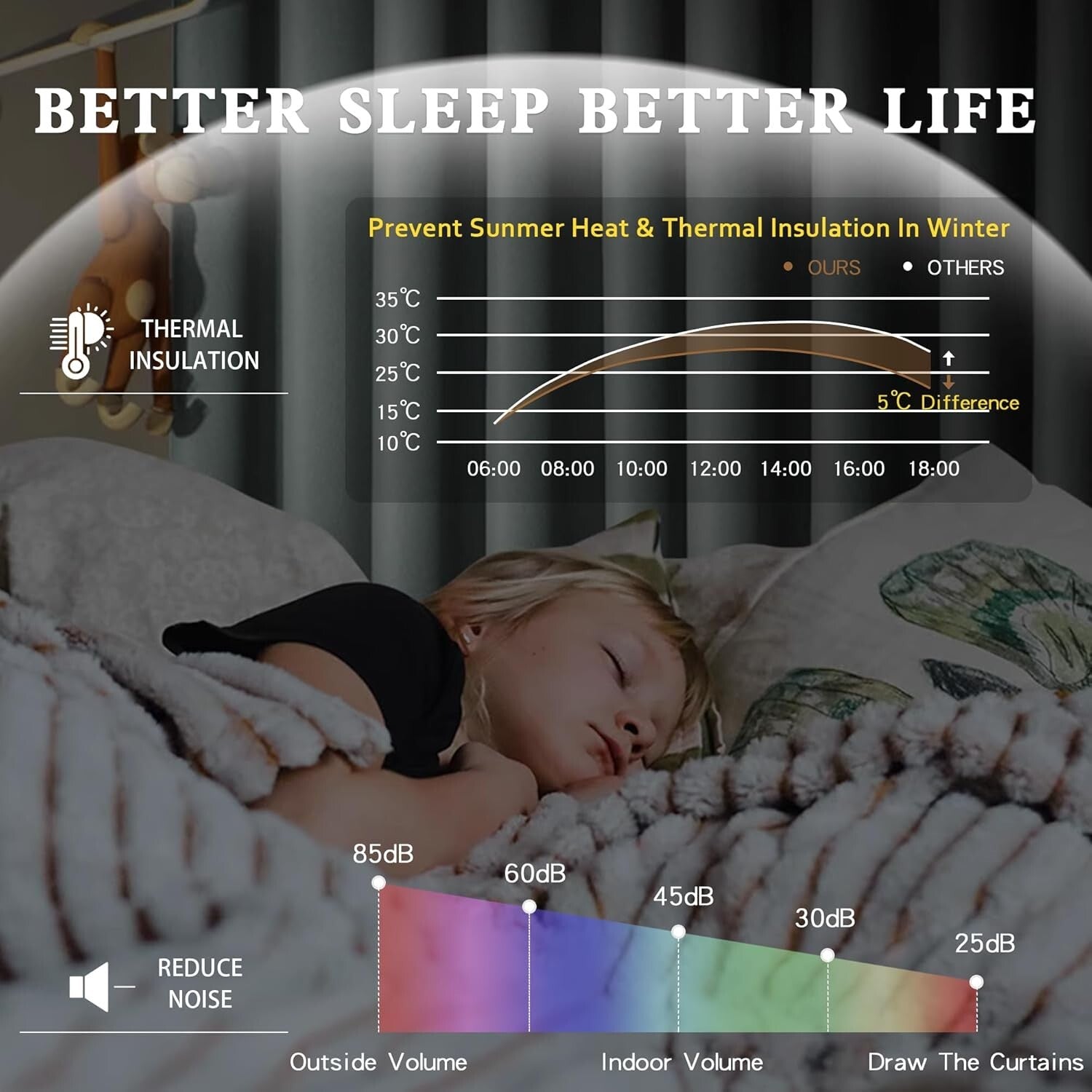 Beige Faux Linen Full Blackout Curtains 108" - Modern Insulated Drapes Set of 2