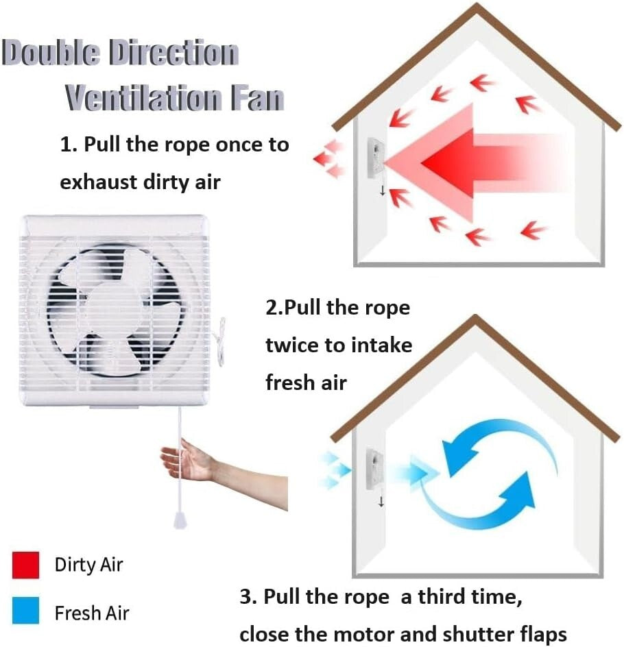 Wall-Mounted 12" Ventilation Fan with Reversible Airflow & Remote Control