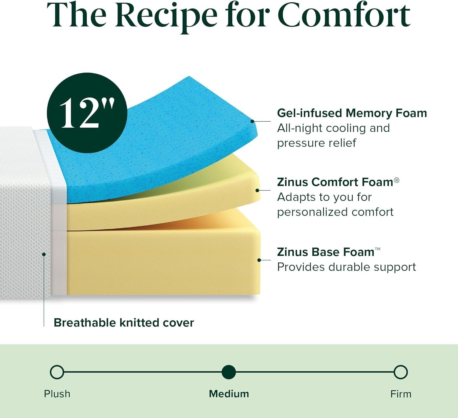 12 Inch Full Cooling Gel Memory Foam Mattress - Fiberglass Free & Certified Safe