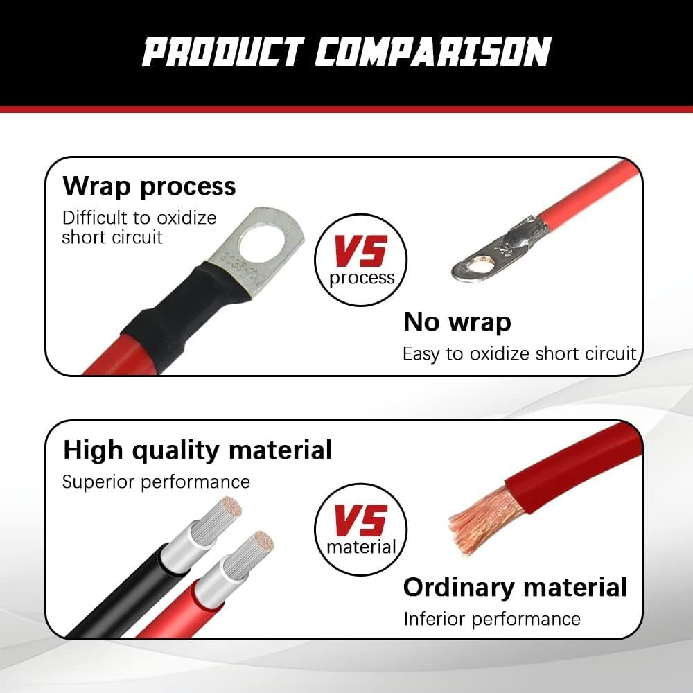 Essential 2 AWG Battery Cables - 5FT Pure Copper for Solar, RV, and Marine Needs