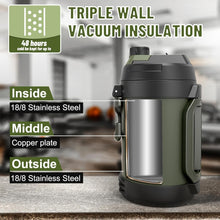 Load image into Gallery viewer, Large 128oz Insulated Gallon Water Bottle with Wide Mouth and Ergonomic Handle