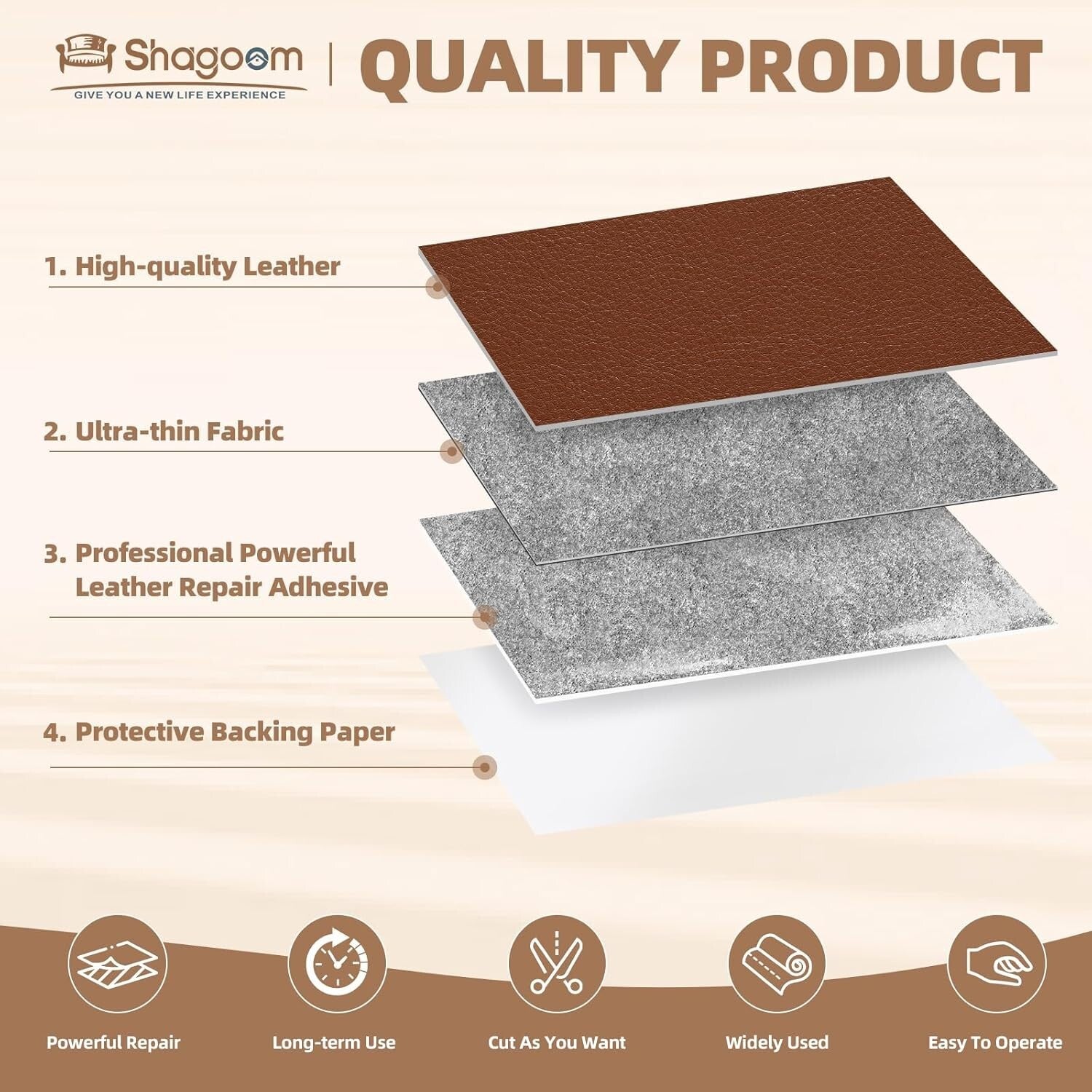 DIY Large Leather Repair Patch, 35x79 Inch Waterproof Adhesive for Home Renewals