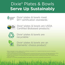 Load image into Gallery viewer, Bulk 300 Count 8.5 Inch Disposable Paper Plates - Microwave Safe &amp; Cut Resistant