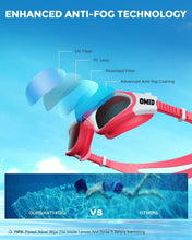 Load image into Gallery viewer, Comfortable Kids Swim Goggles - Leak-Proof &amp; Wide View, 2 Pack for 6-14 Years