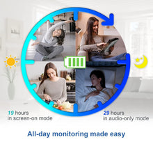 Load image into Gallery viewer, Pan-Tilt-Zoom Baby Monitor, 2.8” LCD Screen, Night Vision &amp; Temperature Sensor