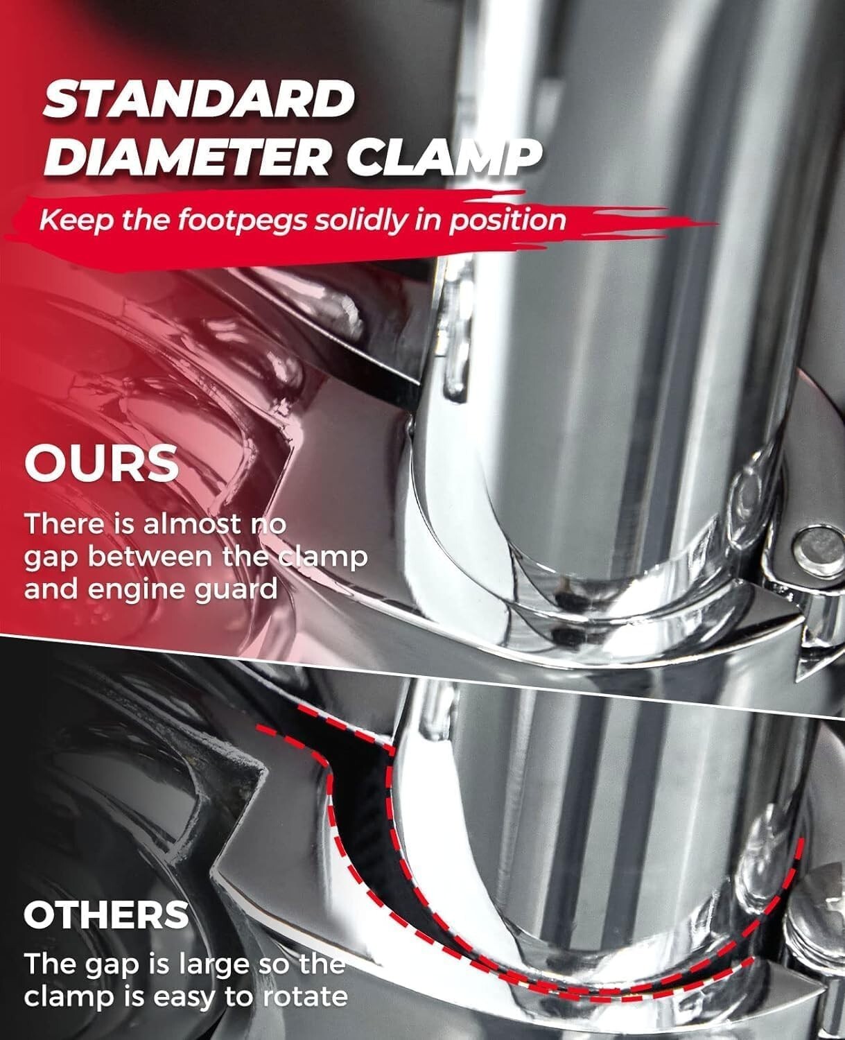 Chrome 1 1/4-Inch Highway Pegs for Harley Touring Models - Enhanced Comfort