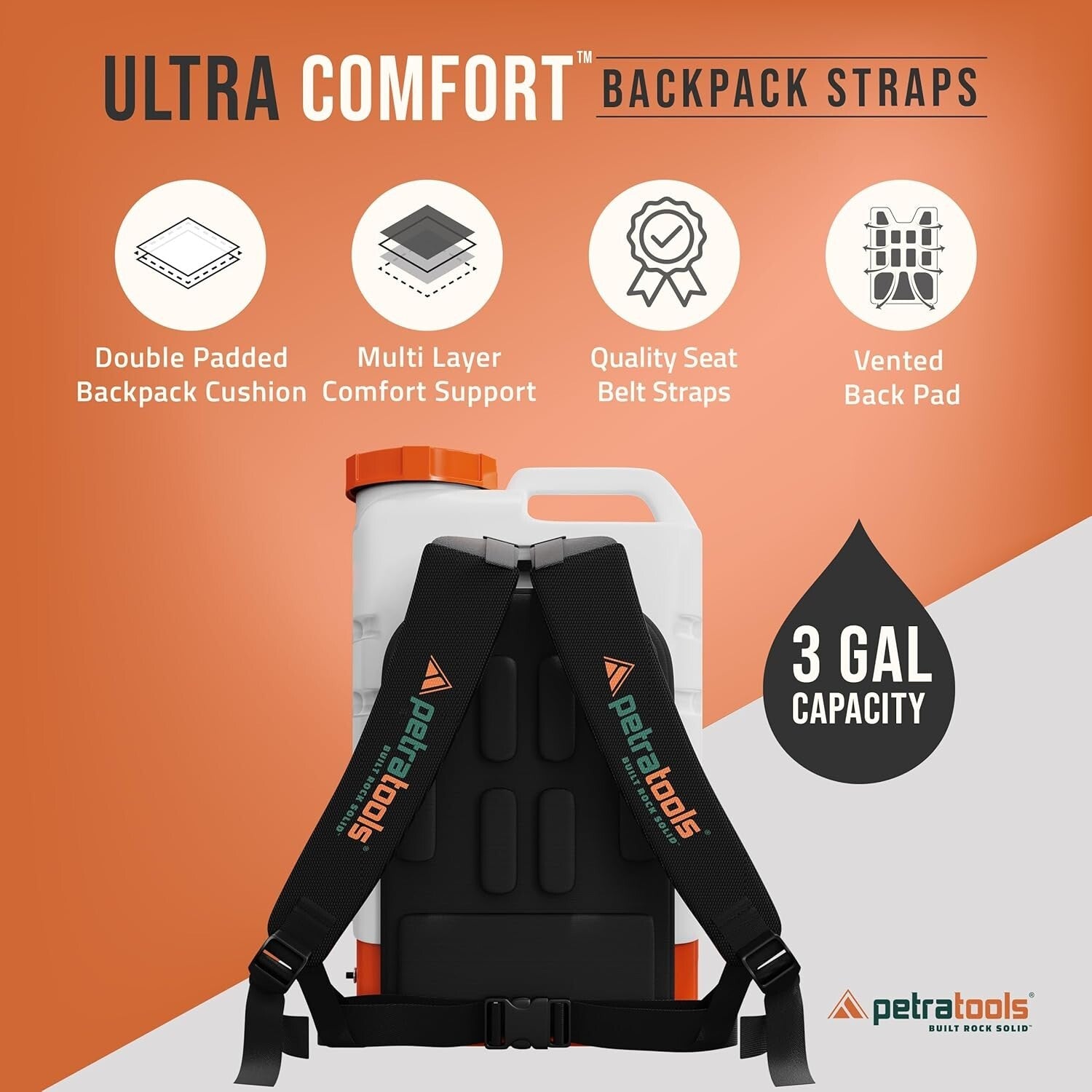 3 Gallon Battery Powered Backpack Sprayer - Ultimate Convenience for Gardeners